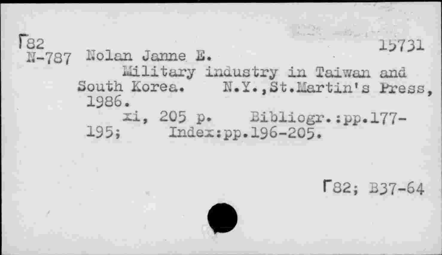 ﻿Г82	15731
U-787 ^*°1ап Jaime Б. Military industry in Taiwan and
South Korea. N.Y. ,St.Llartin’s tress 1986.
xi, 205 p. Bibliogr.;pp.l77-195;	Index:pp.196-205.
Г82; B37-64